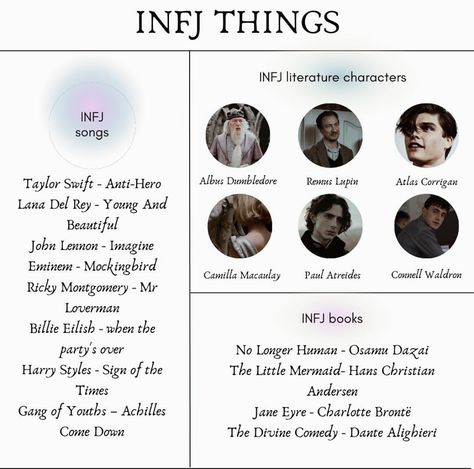 Infj T Characters, Infj T Core, Infj Dark Academia, Infj T Personality Aesthetic, Infj-t Core, Infj Songs, Infj Booklist, Infj Playlist, Infj Core Aesthetic