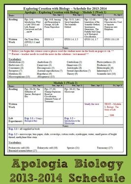 Picture Math Schedule, Highschool English, Parenting Topics, Apologia Biology, Lab Notebook, Homeschooling Science, Homeschool Highschool, Science Homeschool, Biology Lab