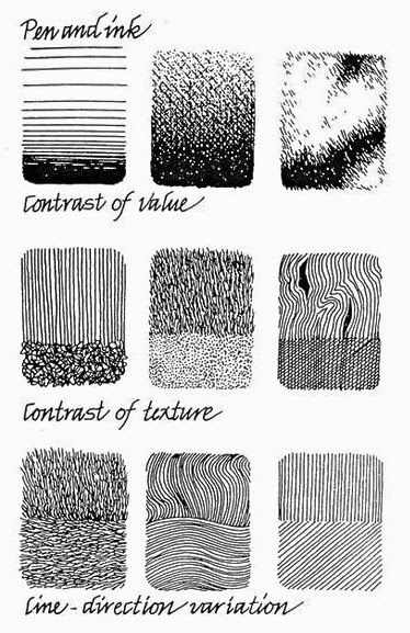 Keeping the Wonder : Teaching art: Patterns & Details Contrast In Texture Art, Detailed Pencil Art, How To Draw Texture, Contrast Art Drawing, Contrast Art Ideas, Fineliner Art Illustration, Contrast Texture, Ink Drawing Techniques, Sketch Pattern