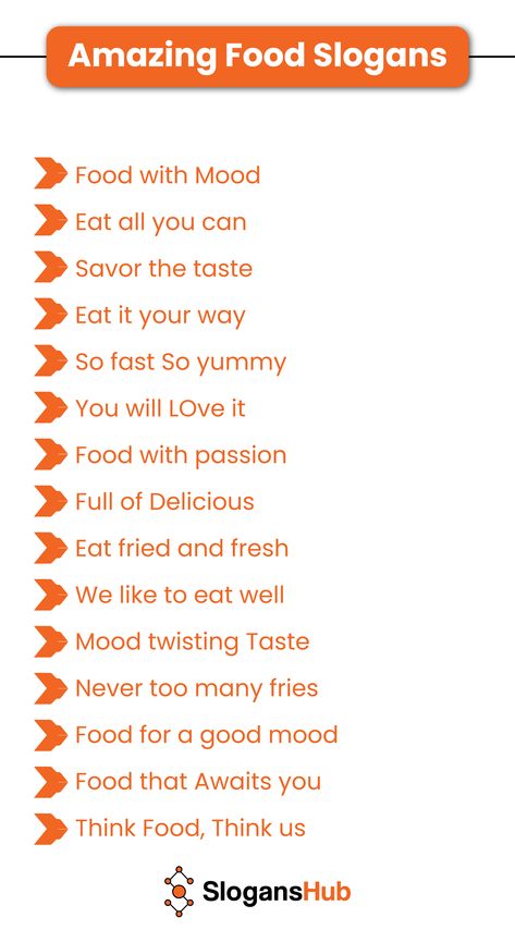 Food drives are popular fundraisers nowadays. Slogans are mainly used by food businesses to attract people. Here are a few catchy food slogans and taglines mentioned below. Eat all you can Chicken for your tastebuds Never too many fries A chicken nugget is what you need Food Names Ideas, Food Teaser, Food Marketing Ideas, Fast Food Slogans, Bakery Shop Names, Catering Business Logo, Cake Business Names, Health Slogans, Eat All You Can