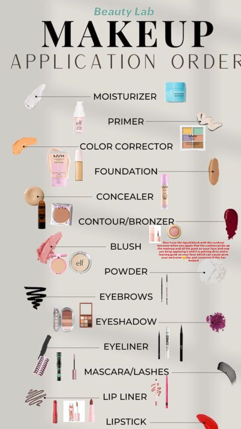 Makeup Application Order, Bronzer Application, Makeup Order, Eyebrow Eyeshadow, Makeup Board, Makeup Step By Step, Skin Care Order, Powdered Eyebrows, Color Corrector