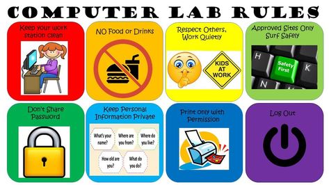 Computer Lab Rules, Lab Rules, Rules And Regulations, Drink Station, Computer Lab, Cool Electronics, Respect Others, Lunch Menu, Electronics Gadgets