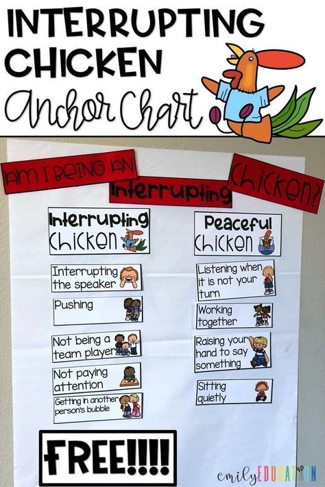 Behavior Expectations Anchor Chart, Classroom Expectation Activities, First Grade Book Activities, Interrupting Chicken Activities Kindergarten, Kindergarten Classroom Rules Anchor Chart, Interrupting Chicken Craft, Teaching Manners In The Classroom, Classroom Expectations Activities, When Is It Ok To Interrupt Anchor Chart