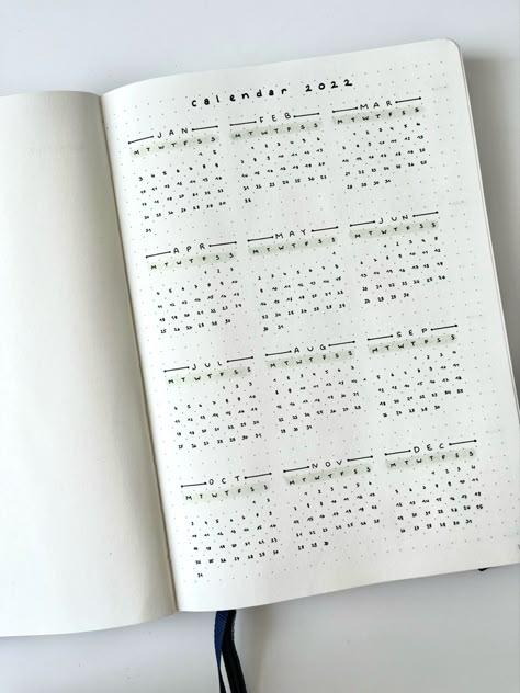 An ideal page how to start off your bullet journal of the year! Yearly Calendar Bullet Journal, Yearly Overview Bullet Journal, Bullet Journal Day Layout, Bullet Journal Year Calendar, Bullet Journal Starter Pages, Year At A Glance Bullet Journal, Bullet Journal Ideas Yearly, Bullet Journal Year Overview, Bullet Journal Start Page