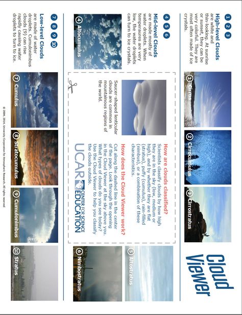 Cloud Viewer, Cloud Viewer Printable, Cloud Types, Clouds Science, Types Of Clouds Worksheet, Types Of Clouds Activities, Clouds Lesson, Cloud Classification, Cloud Type