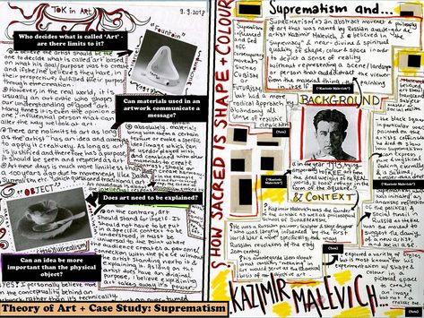 How to Improve the IB Process Portfolio Experience With Holistic Visual Journals - The Art of Education University Process Portfolio, Art Analysis, Storyboard Ideas, Ib Art, Visual Journals, Education University, The Artist Movie, Art Process, Elements And Principles