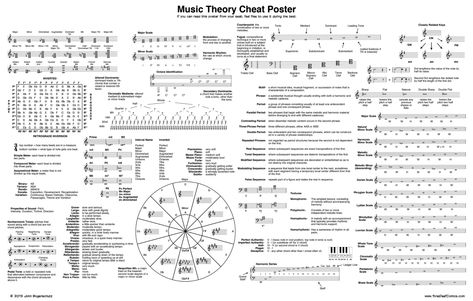 Download this super helpful music theory cheat sheet which includes inversions, modes, cycles of fifths. Theory Test, Learn Violin, Violin Lessons, Music Ed, Discover Music, Piano Teaching, Piano Chords, Learn Piano, Music Classroom