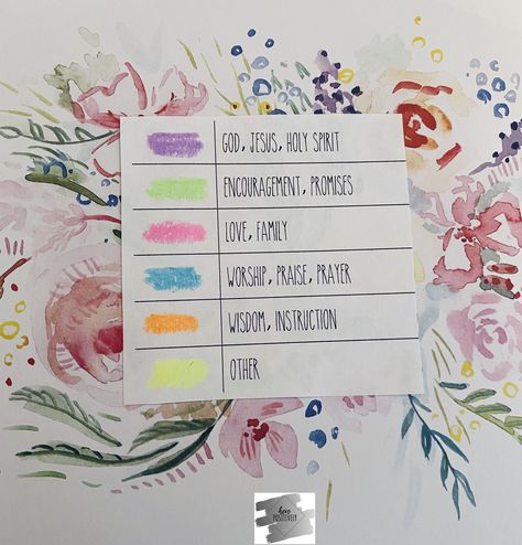 Bible Highlight Key  #BibleJournaling #BibleHighlighters #HerePositively Bible Study Color Coding Simple, Color Code Bible Highlighting, Key For Notes, Bible Coding, Highlighter Tips, Bible Annotations, Bible Color Coding, Bible Organization, Bible Codes