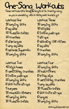 stingrays cheerleading workout and diet - Google Search Song Workout, One Song Workouts, Workout Songs, Motivation Fitness, Workout Motivation, Stay In Shape, I Work Out, Get In Shape, Workout Challenge