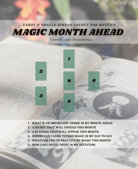 Month Ahead Tarot Spread, Month Ahead Tarot, Oracle Card Spreads, Tarot Reading Spreads, Tarot Interpretation, Learning Tarot Cards, Tarot Magic, Free Tarot Reading, Tarot Guide