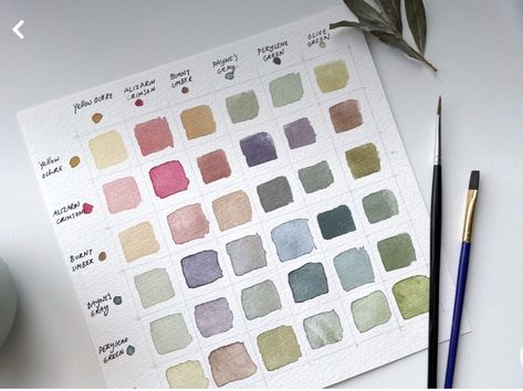 Watercolour Swatches, Studio Aesthetics, Landscape Palette, Sketchbook Practice, Mixing Paint Colors, Experimental Design, Colour Mixing, Watercolor Mixing, Paint Watercolor