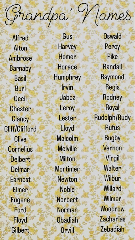 Baby boy names list Character Names Ideas With Meaning, Vintage Baby Names Boy, Vintage Names Boy, Vintage Male Names, Old Names Vintage, Victorian Boy Names, Vintage Last Names, German Boy Names, Old English Boy Names