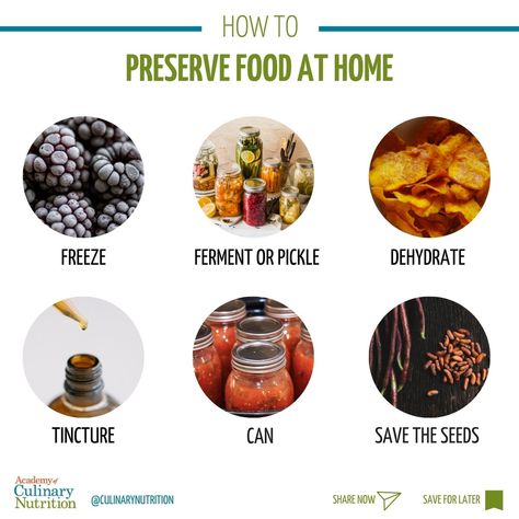 How to Preserve Food At Home How To Make Pickles, Fermented Kimchi, Preserve Food, Food Tool, Fermentation Recipes, Food At Home, Dehydrated Food, Food Names, Food Preservation