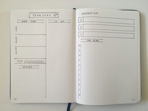 bullet journal daily log layout bullet journal simple minimalist priorties hourly schedule plan bar bujo Daily Log Bullet Journal Layout, Daily Log Bullet Journal, Daily Bullet Journal Layout, Bujo Daily, Bullet Journal Daily Spread, Bullet Journal Collections, Dot Notebook, Journal Simple, Daily Bullet Journal