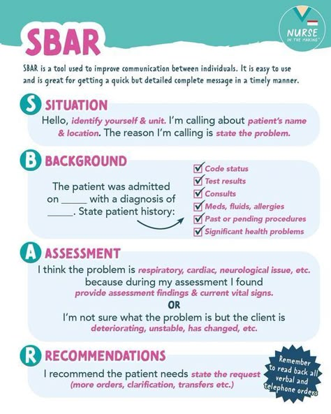 SBAR #mnemonic #nursingschool #nursingresources - Image Credits: Anna Al-Dean Clinical Judgement Model Nursing, Clinical Judgment Nursing, Peri Operative Nursing, Sensory Perception Nursing, Clinical Judgement Nursing, Don And Doff Ppe Nursing, Preoperative Nursing, Pad Nursing, Nurse In The Making