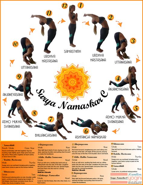 Surya Namaskar C – Sun Salutation C – hamiltonyogini Vinyasa Yoga Flow Sequence, Power Vinyasa Yoga, Vinyasa Yoga Poses, Yoga Sun Salutation, Hata Yoga, Vinyasa Yoga Sequence, Dharma Yoga, Yoga Flow Sequence, Yoga Playlist