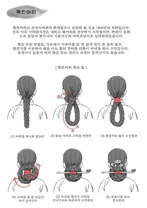 Traditional Hairstyle, Peinados Fáciles Para Cabello Corto, Traditional Korean, Korean Traditional, Hair Reference, Everyday Hairstyles, How To Draw Hair, Korean Hairstyle, Hair Art