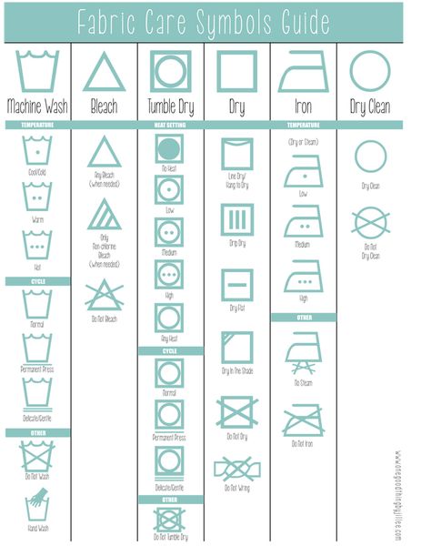 How To Read The Laundry Symbols On Your Clothing Tags!One Good Thing by Jillee | One Good Thing by Jillee Fabric Care Symbols, Clothing Care Symbols, Laundry Care Symbols, Care Symbol, Laundry Labels, Laundry Symbols, Laundry Hacks, Clothing Tags, Laundry Care