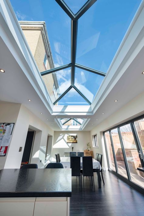 Glass Roof Extension, Lantern Roof, Flat Roof Skylights, Roof Skylight, Skylight Design, Garden Room Extensions, Roof Lights, House Extension Plans, Extension Plans