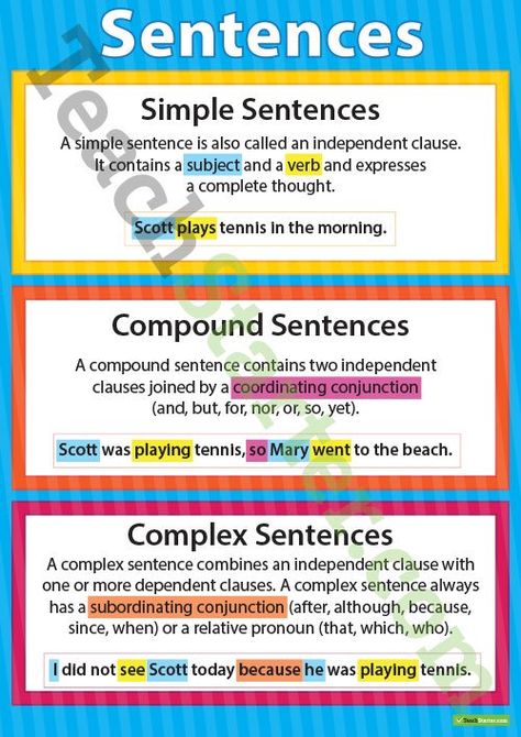 Compound Complex Sentences, Simple Compound And Complex Sentences, Compound And Complex Sentences, Different Types Of Sentences, Simple And Compound Sentences, Complex Sentences Worksheets, Sentences Worksheet, Compound Sentences, Types Of Sentences