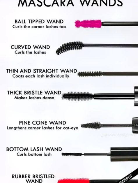 Affordable Mascara, Long Lash Mascara, Long Lashes Mascara, Mascara Wands, Pump It Up, Brown Shade, Lash Mascara, Individual Lashes, Brown Shades