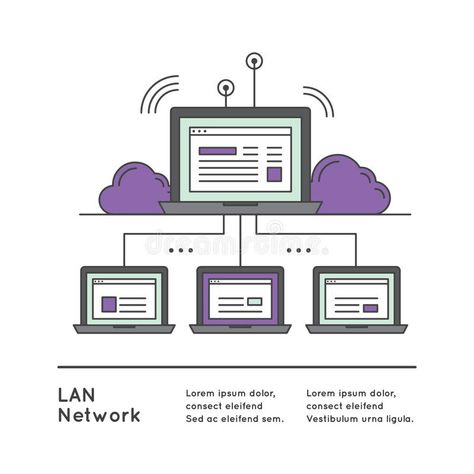 Local Area Network LAN with Network Equipment vector illustration Computer Project, Wide Area Network, Lan Network, Cisco Networking, Computer Projects, Local Area Network, Icon Style, Samantha Photos, Computer Network