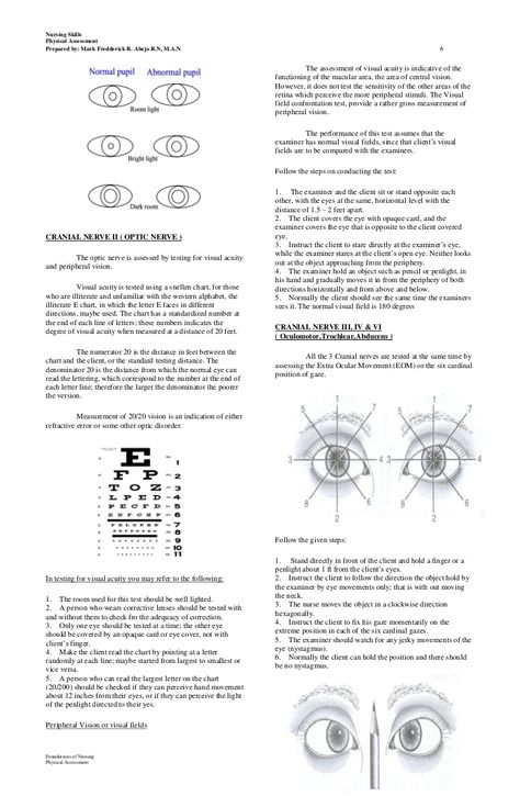 Physical Assessment Handouts Nursing Physical Assessment, Health Assessment Nursing, Assessment Nursing, Charting For Nurses, Nursing Fundamentals, Nursing Study Tips, Np School, Medical Nursing, Physical Examination