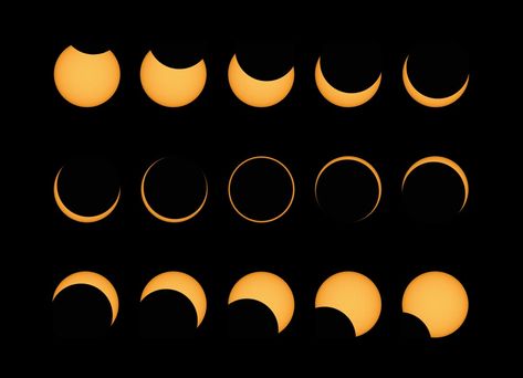 Eclipse 2023, Eclipse Photography, Annular Solar Eclipse, Eclipse Party, Partial Eclipse, Solar Eclipse Glasses, Photography Software, Solar Eclipses, Capitol Reef National Park