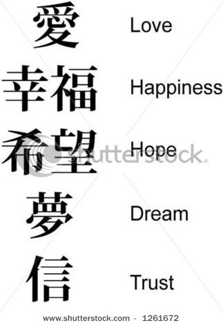 Japanese signs for Love, Happiness, Hope, Dream, and trust ... Chinese Symbol For Happiness, Tattoo Arrow, Kanji Tattoo, Chinese Symbol Tattoos, Happiness Symbol, Kanji Japanese, Japanese Tattoo Symbols, Tattoo Symbols, Chinese Tattoo