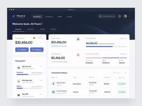 Dashboard Design Template, Web App Ui Design, Dashboard Examples, Finance Dashboard, Ui Design Dashboard, App Design Layout, Web Dashboard, Data Dashboard, App Interface Design