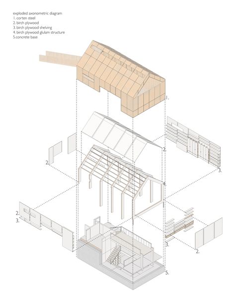 Image 27 of 27 from gallery of Fallahogey Studio / McGarry-Moon Architects. Exploded Axonometric Exploded Diagram Architecture, Exploded Axonometric Architecture, Exploded Axonometric, Axonometric Drawing, Module Design, Presentation Board Design, Structural Drawing, Pavilion Architecture, Architecture Presentation Board