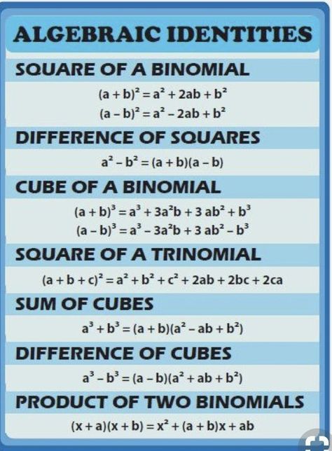 Algebraic Identities, Math Formula Chart, Algebra Formulas, Math Signs, Teaching Math Strategies, Math Quotes, Math Charts, Learning Mathematics, Math Tutorials