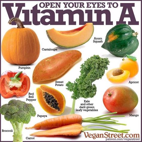 Vegan sources of Vitamin A. Cell Function, Vit A, Vitamin A Foods, Diy Easy Recipes, Vegan Vitamins, Vegan Nutrition, Food Info, Vitamin B12, Food Source