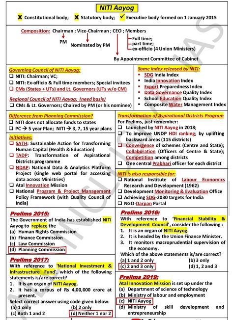 International Organisations Notes, Economics Notes For Upsc, Polity Notes For Upsc, Social Studies Aesthetic, Learn Economics, Upsc Study, Study Preparation, Economics Notes, Basic Geography