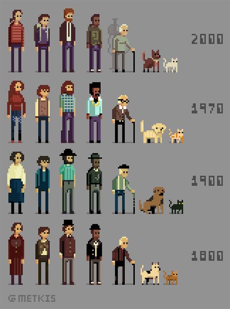 Nail Bat, Pixel Art Poster, Modele Pixel Art, Pixel Characters, Through The Decades, Pixel Animation, Pixel Art Tutorial, Arte 8 Bits, 8bit Art