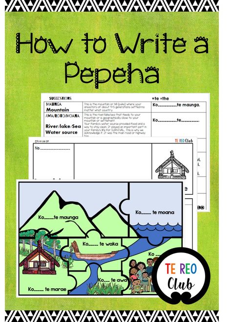 There are explanations of the elements/ landmarks of a Pepeha which will help with understanding, and writing one. Included in this resource is a jigsaw and mini-flap book. Pepeha Art, Social Work Activities, Te Reo Maori Resources, Waitangi Day, Maori Words, Maori Culture, Ipad Ideas, Art Classroom Decor, Māori Culture