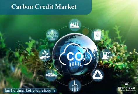 Carbon Credit Market Carbon Credit, Sustainable Practices, Natural Resources, Business Strategy, Renewable Energy, Assessment, Period, Energy, Marketing