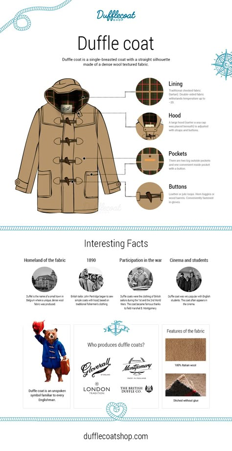 Duffle coat infographic Infographics Design, Preppy Mens Fashion, Wool Textures, Coat Style, Single Breasted Coat, British Heritage, Duffle Coat, Coat Outfits, Interesting Facts