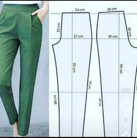 Linen Pants Pattern, Trouser Pants Pattern, Women Pants Pattern, Clothing Pattern Design, Trousers Pattern, Sewing Measurements, Trouser Pattern, Dress Patterns Diy, Corset Sewing Pattern