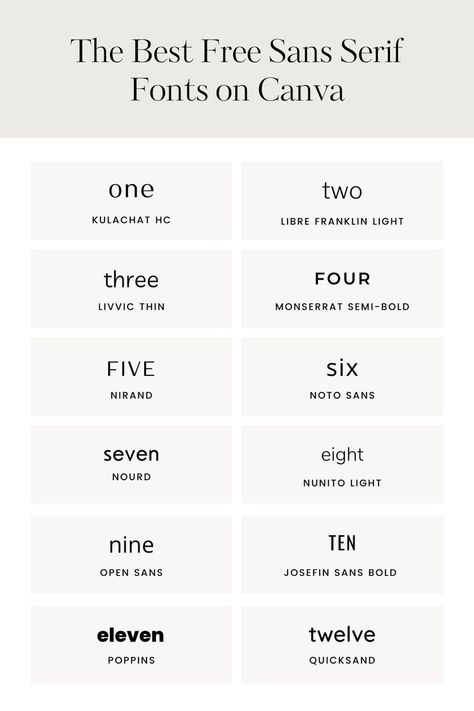 Minimalist Canva Fonts Free, Fancy Serif Fonts, Canva Fonts Free Aesthetic, Sans Serif Canva Fonts, Canva Sans Serif Fonts, Best Free Canva Fonts, Serif Fonts Canva, Canva Free Fonts, Free Sans Serif Fonts