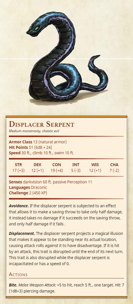 Displacer Serpent Medium monstrosity, chaotic evil Armor Class 13 (natural armor) Hit Points 51 (6d8 + 24) Speed 30 ft., climb 10 ft., swim 10 ft. Str 17, Dex 12, Con 19, Int 5, Wis 12, Cha 7 Senses darkvision 60 ft. passive Perception 11 Languages... Snake Familiar Dnd, Dnd Snake, D&d Monsters, Evil Armor, 7 Senses, 5e Monsters, Homebrew Monsters, Chaotic Evil, Dnd Monster