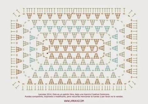 Kare Motif, Motifs Granny Square, Crochet Granny Square Tutorial, Confection Au Crochet, Crochet Stitches Diagram, Crochet Square Patterns, Crochet Mandala, Granny Squares Pattern, Crochet Motifs