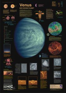 VENUS Venus Poster, Planet Poster, Planet Venus, Planets And Moons, The Planets, Galaxy Art, Our Solar System, Space And Astronomy, Space Exploration