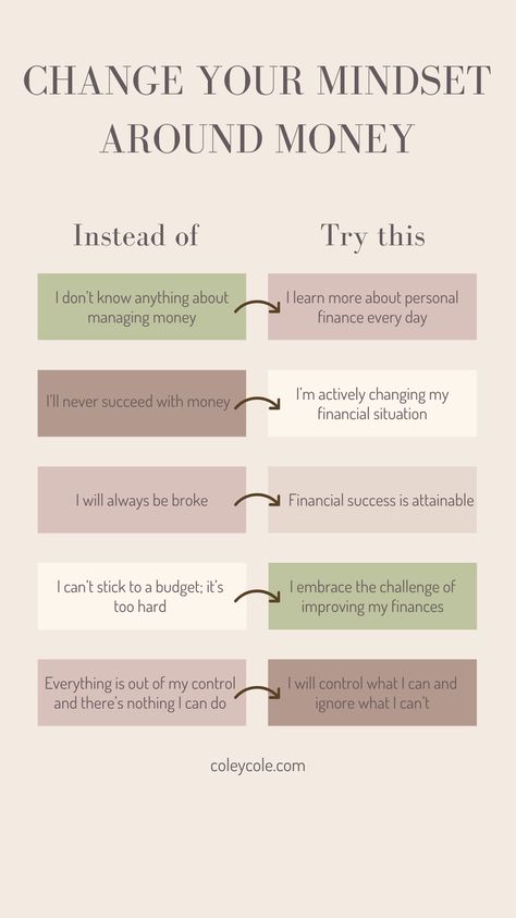 Don't let your limiting beliefs hold you back from financial success. Your mindset is your most powerful tool in managing your personal finances. If you're having trouble, try shifting your mindset with these prompts. They help you reframe potential negative thoughts you may have about money into positive thoughts. And we know that positive thoughts=positive attitude=positive results. When we look at problems from a different perspective, they often don't look so problematic anymore. Positive Money Mindset, Finance Content Ideas, Know Your Limits, Saving Money Chart, Money Chart, Personal Finance Tips, Relationship With Money, Improve Your Relationship, Managing Money