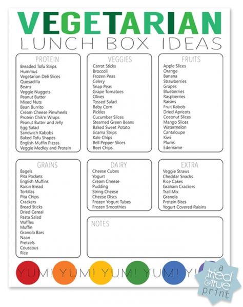 Vegetarian Lunch Box Ideas - Just pick and choose from each of the categories to make a lunch! Vegetarian Lunch Box Ideas, Vegetarian Lunchbox, Breaded Tofu, Vegetarian Kids, Lunch Box Idea, Finanse Osobiste, Lunch Box Ideas, Vegetarian Life, Vegetarian Lifestyle