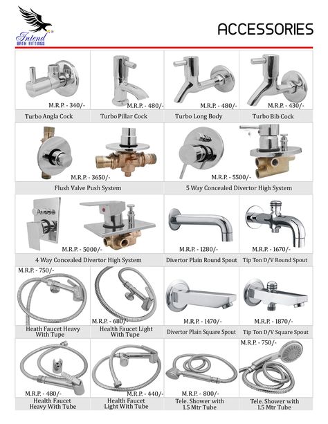 Plumbing Materials, Cpvc Fittings, Basic Electrical Wiring, Cpvc Pipe, Shower Plumbing, Plumbing Pipe Furniture, Pvc Pipe Fittings, Pvc Pipe Crafts, Small Bathroom Sinks