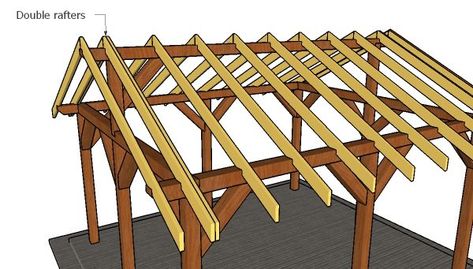 Fitting the rafters Gazebo Blueprints, Picnic Shelter, Pavilion Plans, Gazebo Plans, Roof Trim, Outdoor Pavilion, Wood Putty, Backyard Pavilion, Wooden Playhouse