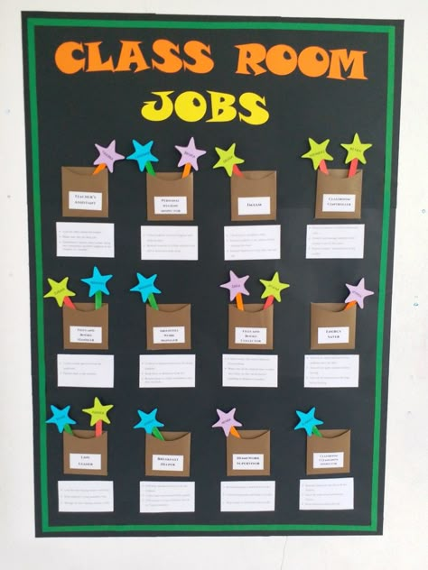 Duty Chart For Classroom, Who’s Here Today Board, Rank Holders Chart Ideas For School, Birthday Corner Ideas For Classroom, Charts For Classroom Decoration, Classroom Rules Display, Soal Tk, Play School Activities, Reward Board