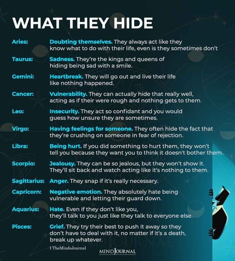 What is that one thing each zodiac sign dont want anyone to know, at any cost. zodiacsign #astrology #zodiactraits What Is Zodiac Sign, Astrology Facts Truths, Zodiac Signs Facts Truths Astrology, Zodiac Signs Sexuality, Zodiac Signs Personality Traits, Virgo Zodiac Facts, Facts About Zodiac Signs, Zodiac Signs Traits, Zodiac Signs As Things