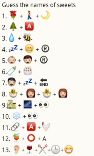 Guess the name of 13 sweets from whatsapp emoticons and smileys puzzles with answers. Guess The Emoji Answers, Brain Test Games, Diwali Games, Emoji Answers, Party Games For Ladies, Guess The Emoji, Diwali Art, Club Games, Puzzles With Answers